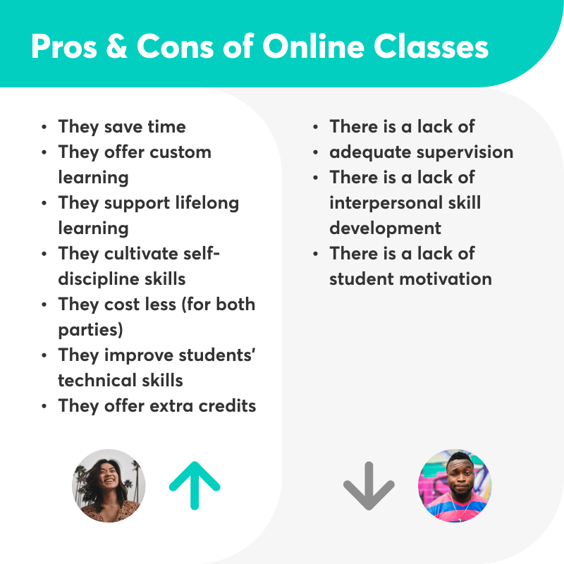 online-classes-vs-traditional-classes-find-the-best-for-you